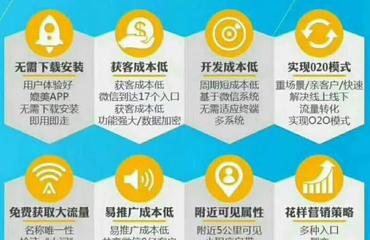 攜手江西三上網(wǎng)絡科技，共贏微信小程序代理新機遇